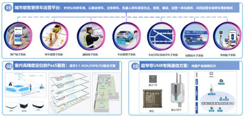 蜂助手 數字商品綜合服務商亮相iote物聯網展，引領網絡技術服務新浪潮